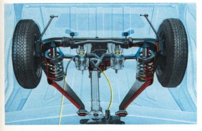 14.11.2013 Oriënteren ACHTERWIELOPHANGING